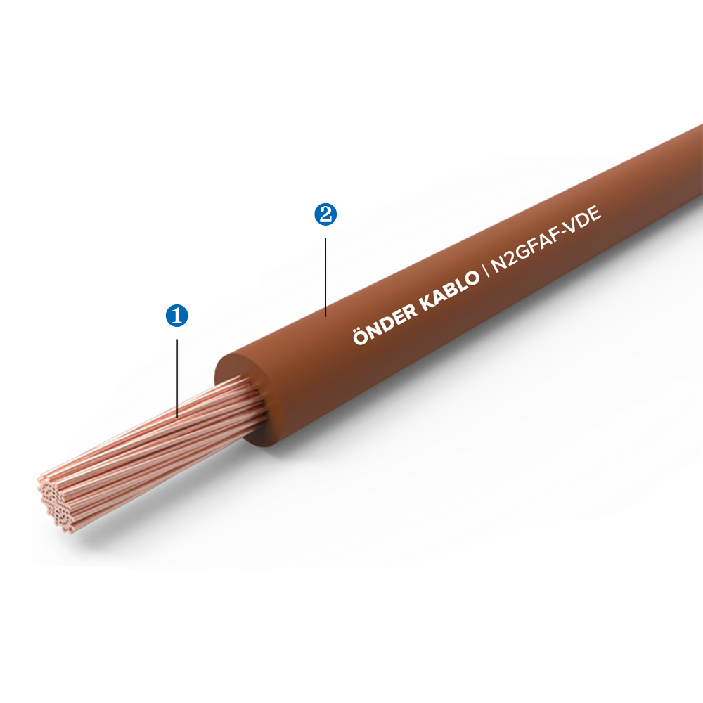 (N)2GFAF 1,00MM2 BK